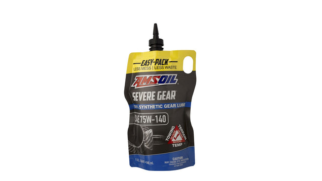 Gear oils